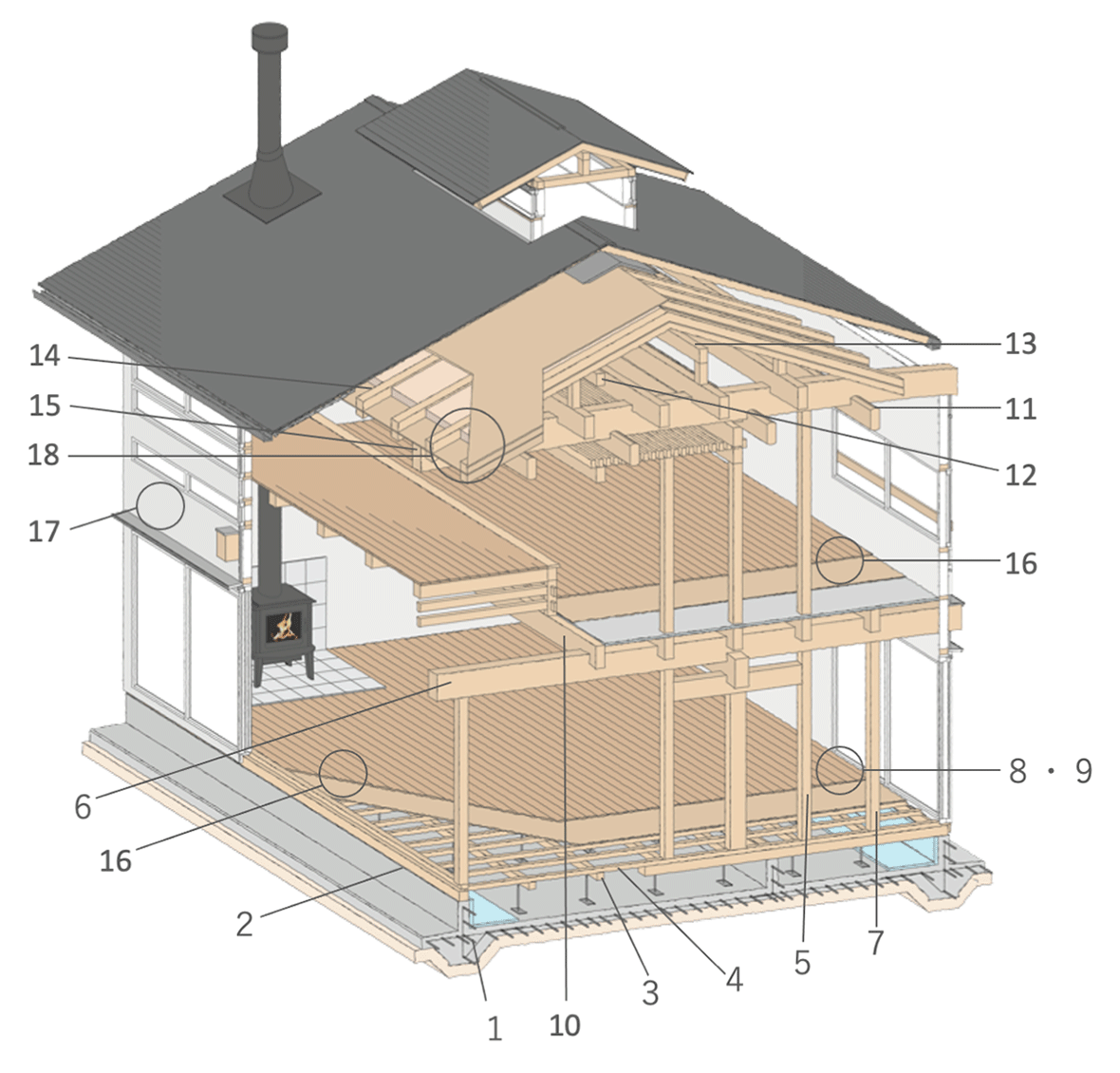 創の家の構造図